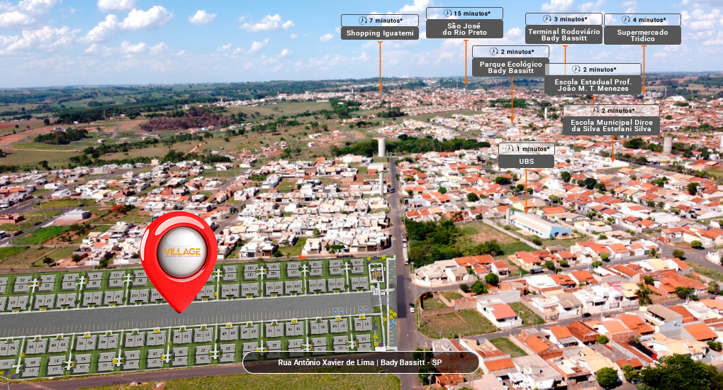 Imagem Localização Landing