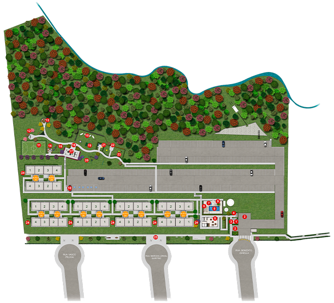 Imagem Implantação